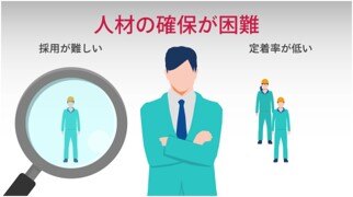 現状・将来的な人手不足